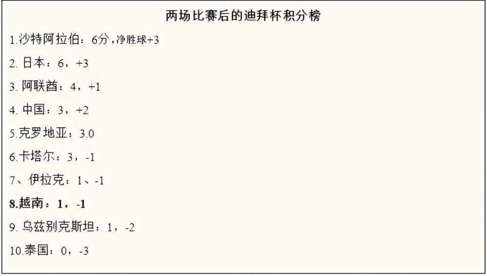 若他和泰尔齐奇之间的紧张关系在接下来依然没有得到解决，对球队来说并无益处。